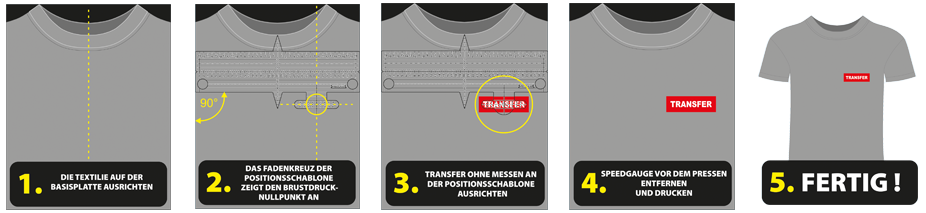 Speedgauge - Brustdruck